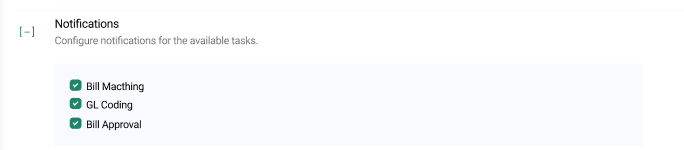 ACMO Portal - Allow Notifications