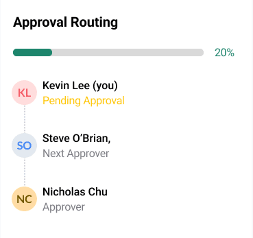 ACMO Portal - Bill Approval Approvers
