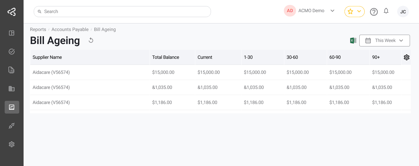 ACMO Portal - Bills Ageing