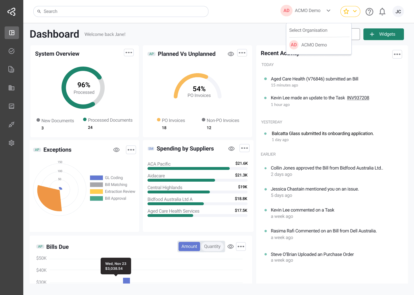 ACMO Portal - Dashboard