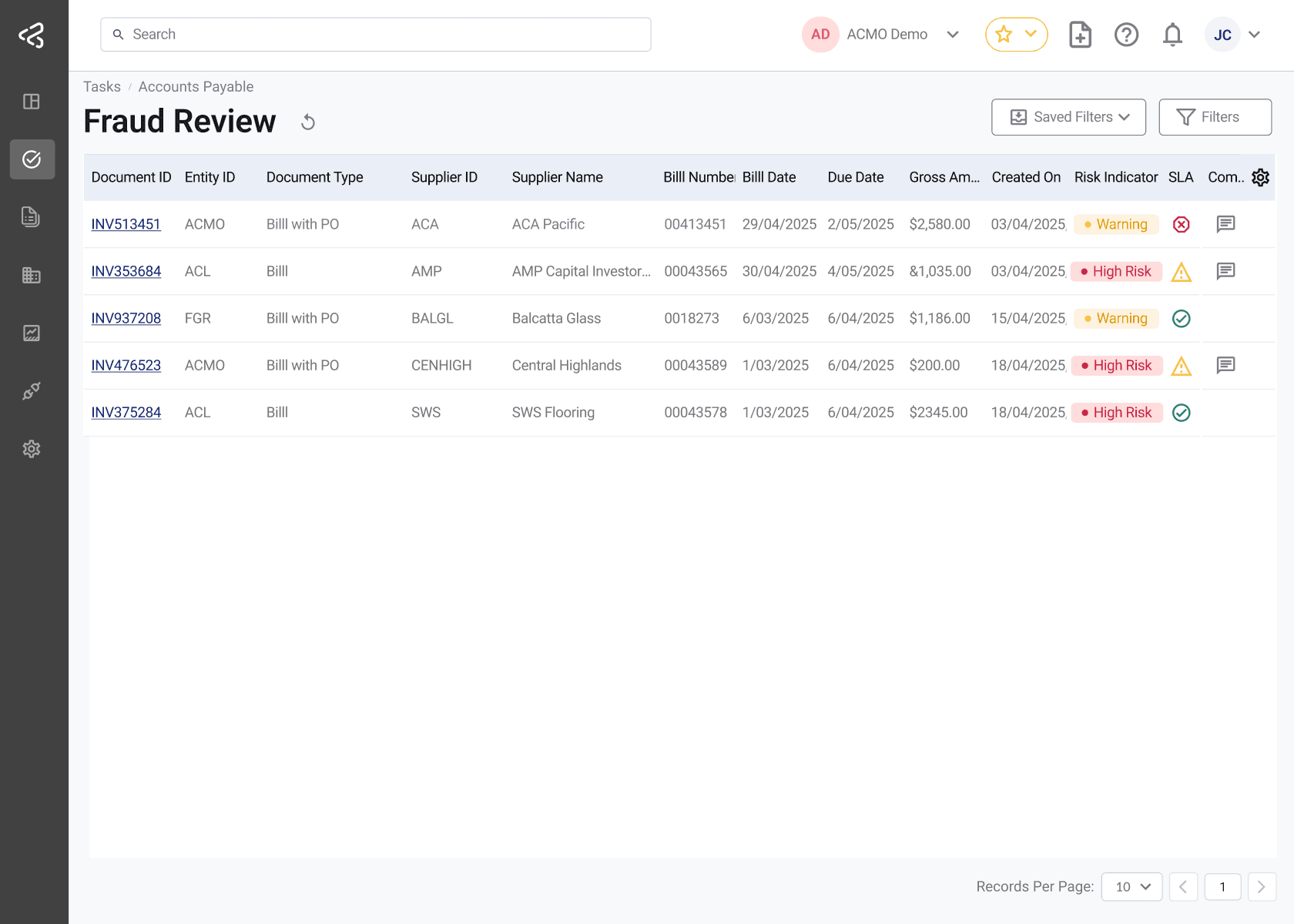ACMO Portal - Fraud Review List