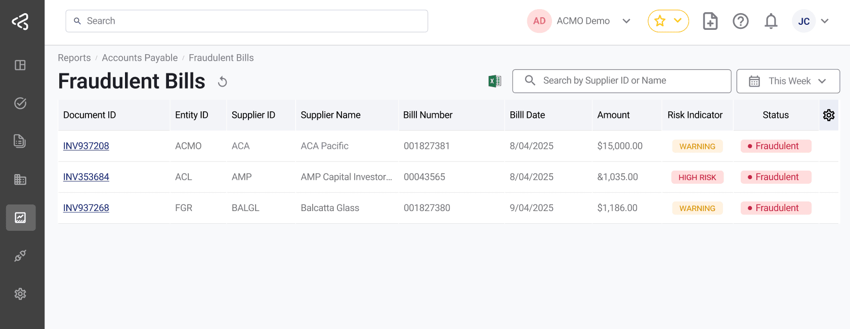 ACMO Portal - Fraudulent Bills Reports
