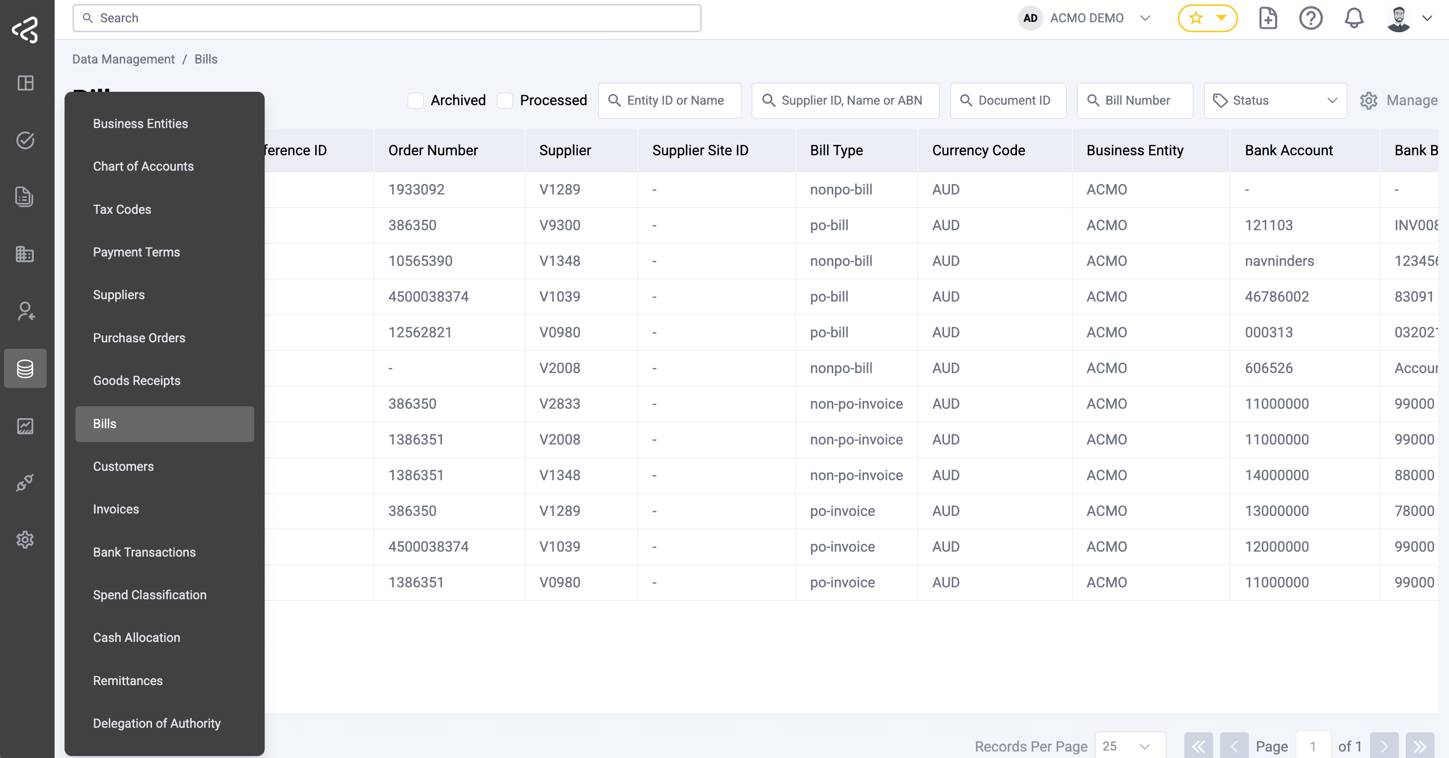 ACMO Portal - Data Management Menu
