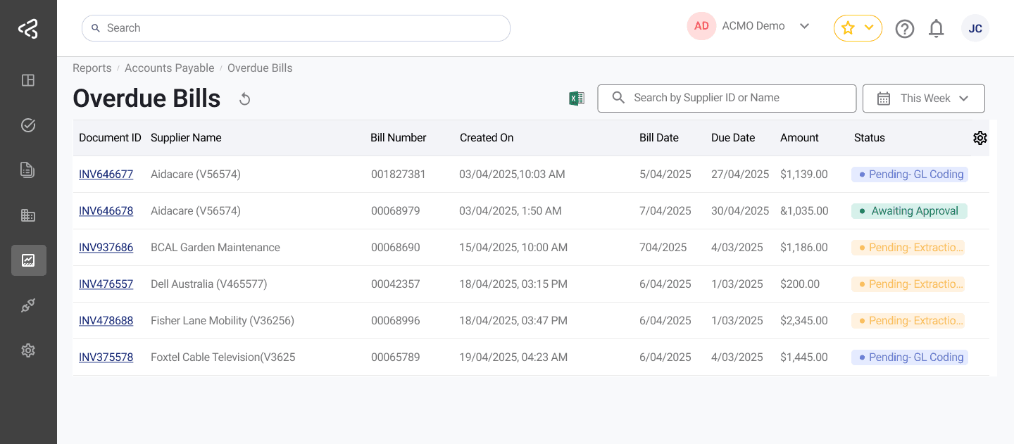 ACMO Portal - Overdue Bills