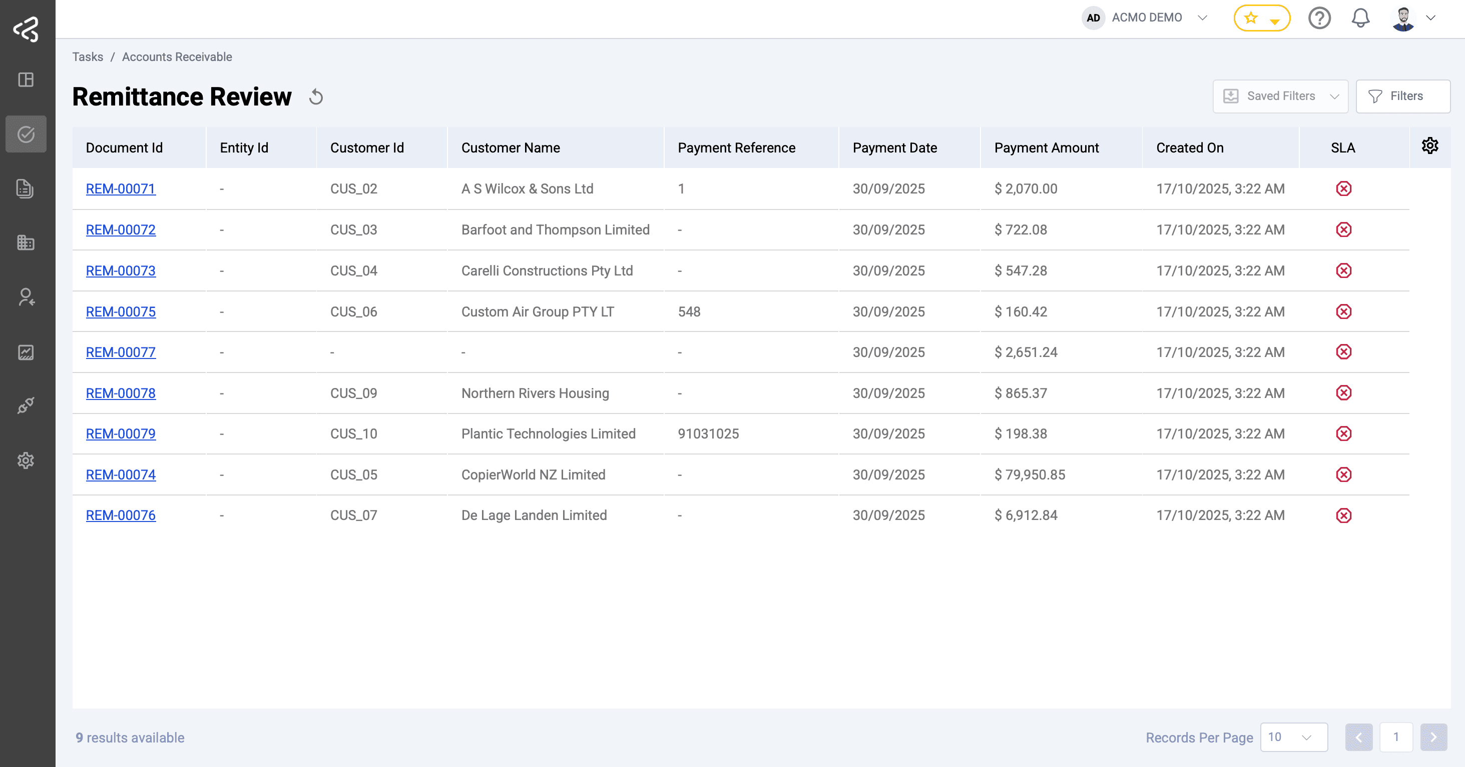 ACMO AIO - Remittance Review