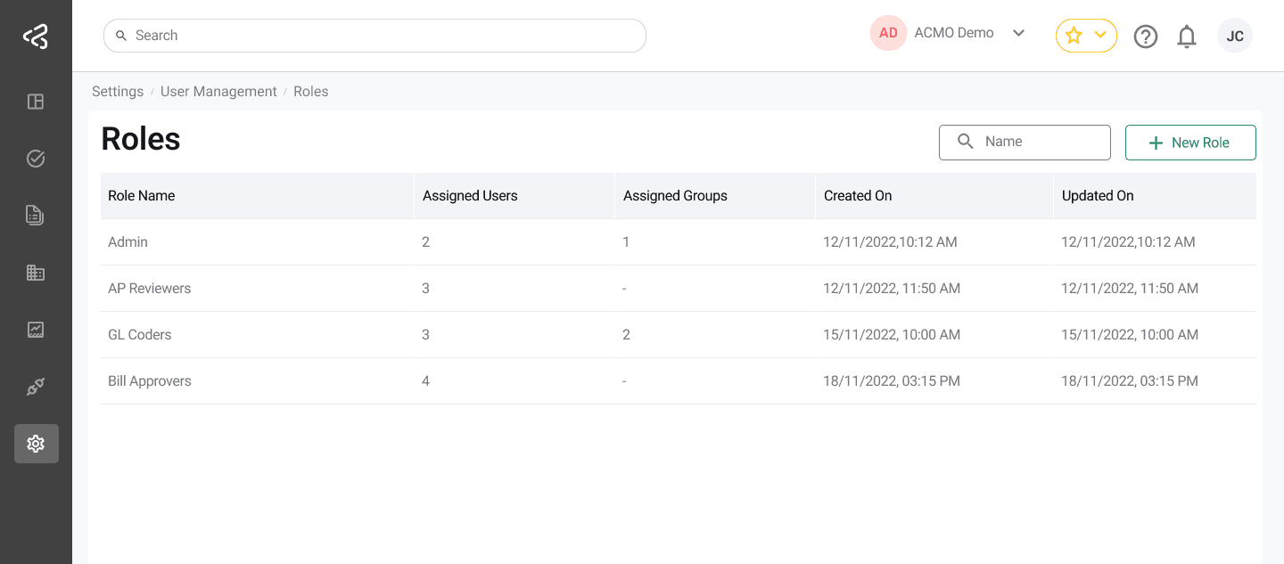 ACMO Portal - Roles List