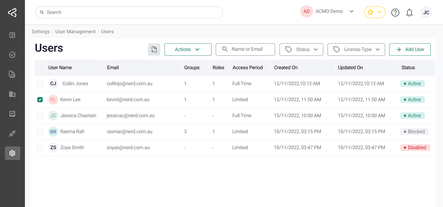 ACMO Portal - Users Listing