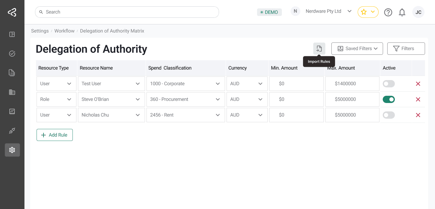 ACMO Portal - Delegation of Authority
