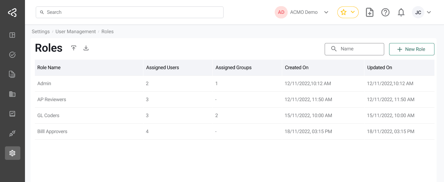 ACMO Portal - Roles List