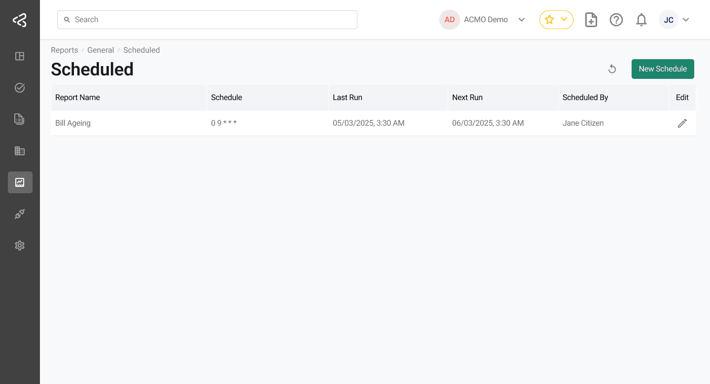 ACMO - Scheduled Reports